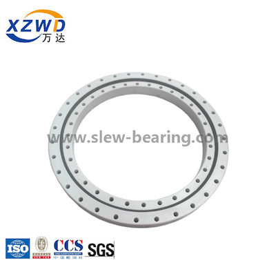 Lựa chọn mang cho các ứng dụng tốc độ thấp