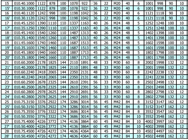 V&ograve;ng xoay v&ograve;ng xoay c&oacute; độ ch&iacute;nh x&aacute;c cao m&agrave; kh&ocirc;ng c&oacute; b&aacute;nh răng cho m&aacute;y m&oacute;c quay Spec..JPG