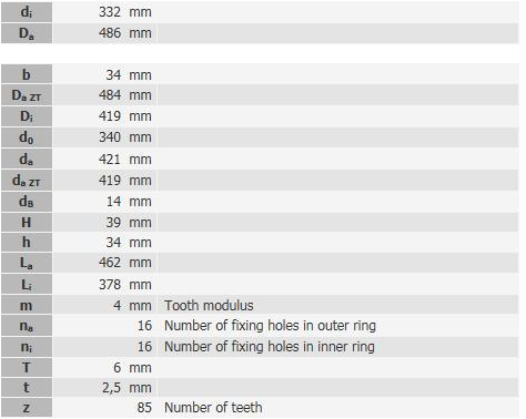 V&ograve;ng bi c&oacute; trọng lượng nhẹ