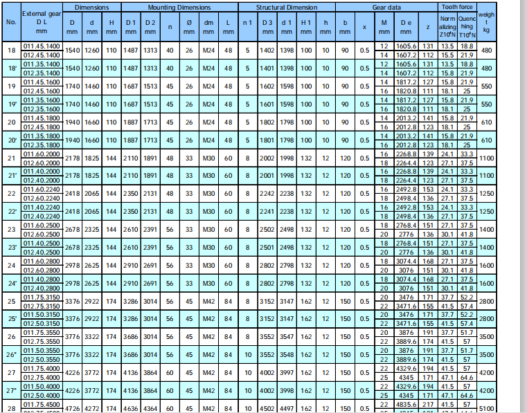 QQ 图片 20 19010714334 5