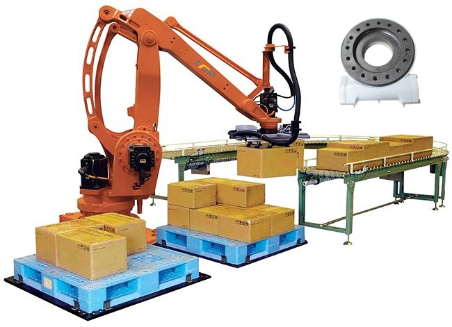 Ổ đĩa xoay cho robot pallet