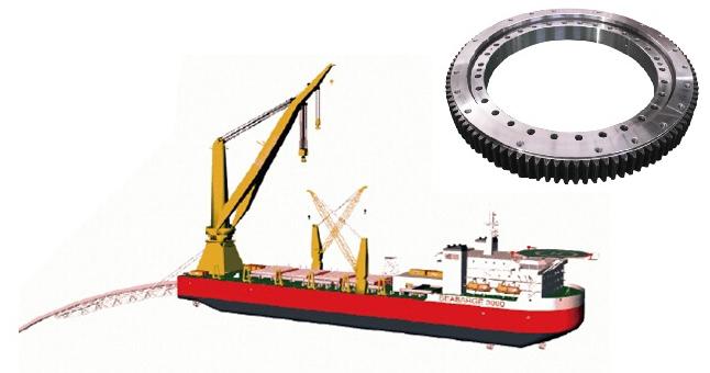 Kiểm tra v&ograve;ng quay xoay v&ograve;ng