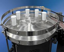 Băng tải quay (về v&ograve;ng xoay)