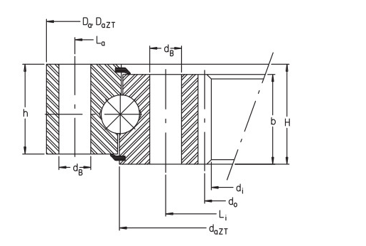 V&ograve;ng bi c&oacute; trọng lượng nhẹ