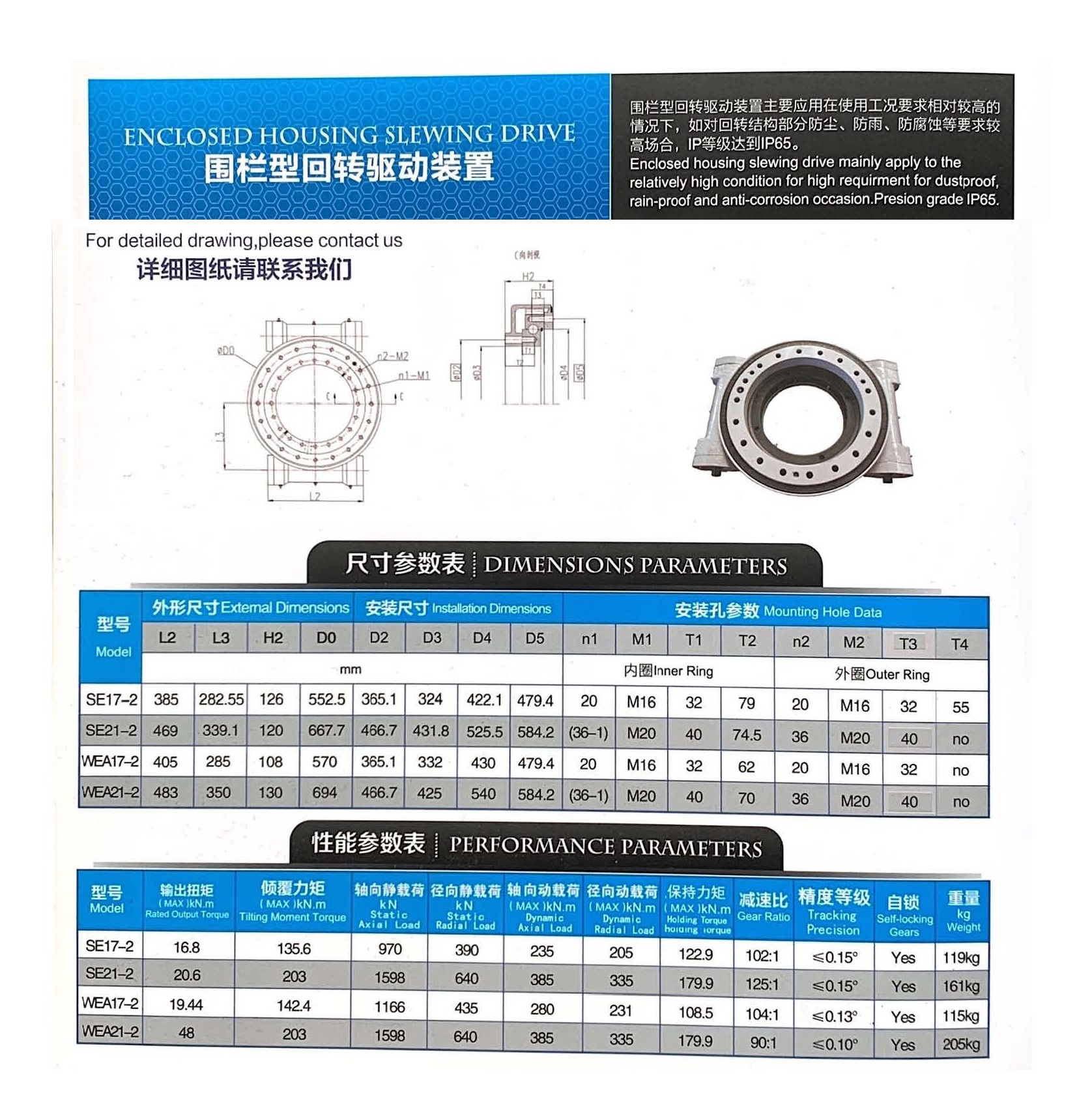 Wanda Slewing Drive Dual Worm